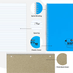 Subject Notebook, 5 Subject, College Ruled, 300 Pages (150 Sheets) Per Book, Assorted Plastic Cover