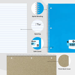 Subject Notebook, 1 Subject, College Ruled, 140 Pages (70 Sheets) Per Book, Soft Cover