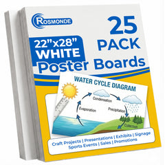 Poster Boards, White Poster Boards Sheets